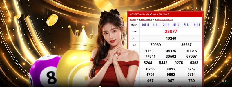 Estratégias Crash Games 55c