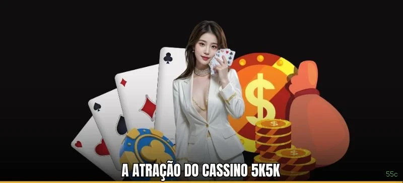 Segurança 2FA 55c